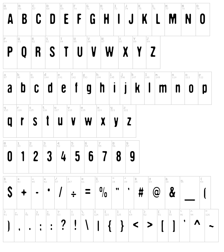 DCC The aliens are coming font map